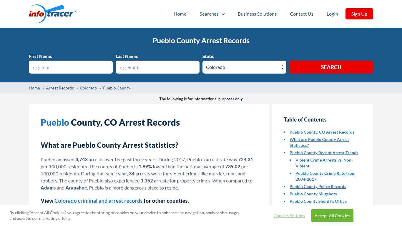 Pueblo County, CO Arrests, Mugshots & Jail Records ...